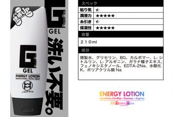 MEN'S MAX エナジーローション(ジェル)